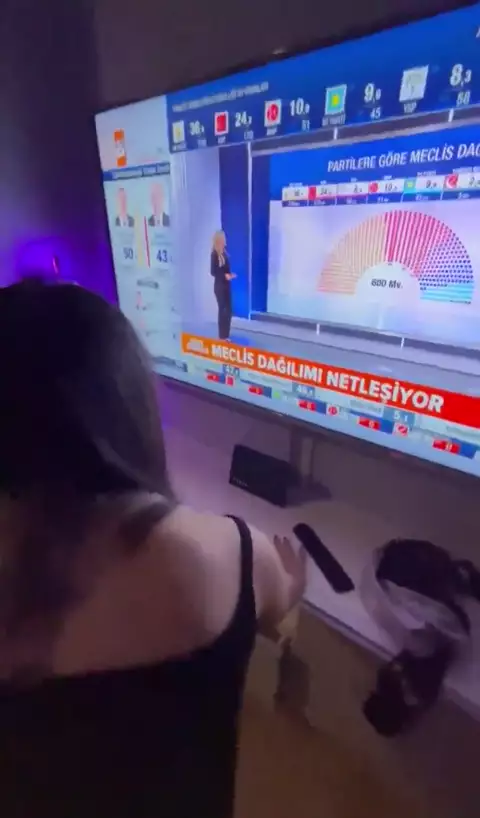 Türk Amatör İfşa: Liseli Kızın Gizli Kamerasi